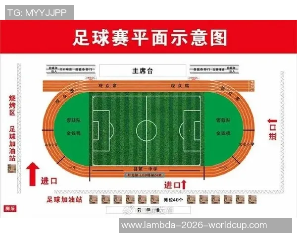 足球场的标准尺寸是多少米以及不同类型足球场的尺寸差异分析